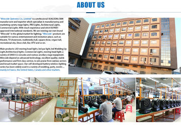 चीन Wincode Optronics Co., Ltd कंपनी प्रोफ़ाइल